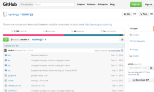 Svn.synergy-project.org thumbnail