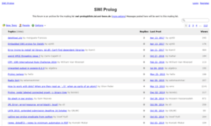 Swi-prolog.996271.n3.nabble.com thumbnail