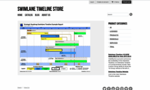 Swimlane-timeline.myshopify.com thumbnail