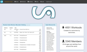 Swimworkouts.net thumbnail