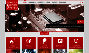 Swisscontrolsystem.com thumbnail