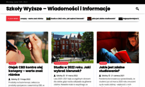 Swpr.edu.pl thumbnail