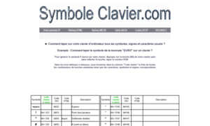 Symboleclavier.com thumbnail