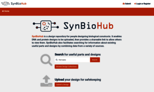 Synbiohub.org thumbnail
