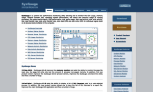 Sysgauge.com thumbnail