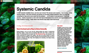 Systemiccandida.blogspot.com thumbnail