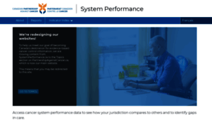 Systemperformance.ca thumbnail