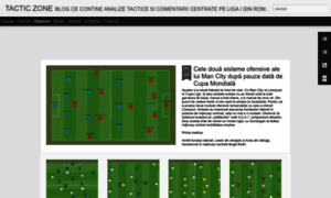 Tactic-zone.blogspot.com thumbnail