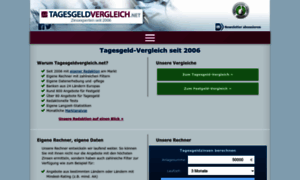 Tagesgeldvergleich.net thumbnail