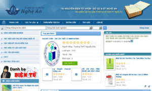 Tainguyen.nghean.edu.vn thumbnail