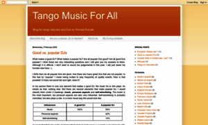 Tangomusic4all.blogspot.fr thumbnail