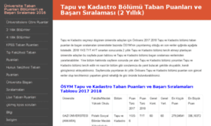 Tapu-ve-kadastro-bolumu.taban-puanlari.com thumbnail