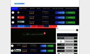 Taraftarium1.lisinoprilgeneric.net thumbnail