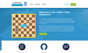 Tb7.chessok.ru thumbnail