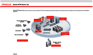 Tcrd-reports.cslbehring.com thumbnail