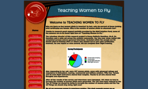 Teachingwomentofly.com thumbnail