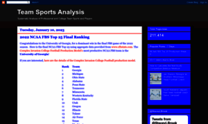 Teamsportsanalysis.blogspot.com thumbnail