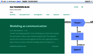 Teamworkblog.de thumbnail