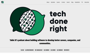 Techdoneright.io thumbnail