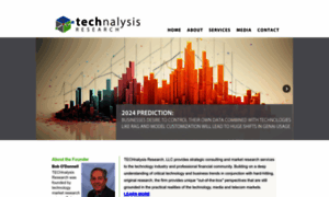 Technalysisresearch.com thumbnail