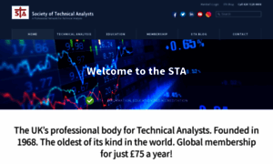 Technicalanalysts.com thumbnail