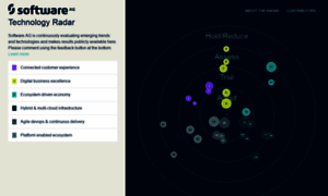 Techradar.softwareag.com thumbnail