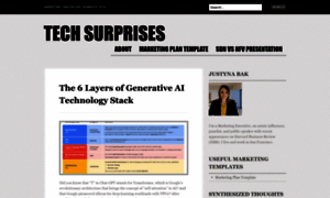 Techsurprises.com thumbnail