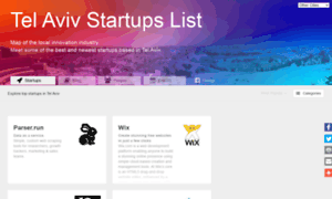 Tel-aviv.startups-list.com thumbnail