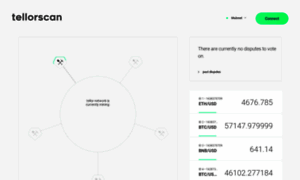 Tellorscan.com thumbnail