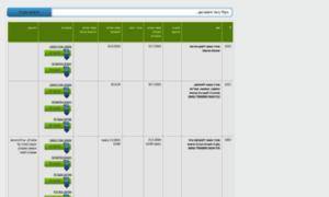 Tenders.ingl.co.il.websitepanel.co.il thumbnail