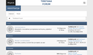Teretana.net thumbnail