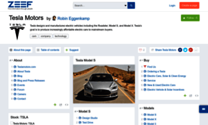Tesla-motors.zeef.com thumbnail