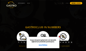 Test.gastroclub.com.tr thumbnail