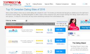 Test.top10bestdatingsites.ca thumbnail