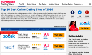 Test.top10bestdatingsites.com thumbnail