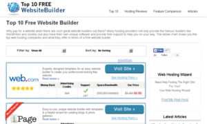 Test.top10freewebsitebuilder.com thumbnail