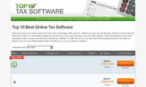Test.top10taxsoftware.com thumbnail