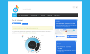 Testdevelocidad.com.ar thumbnail