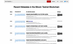 Testnet.coinsecrets.org thumbnail