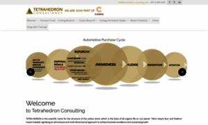 Tetrahedron-consulting.com thumbnail