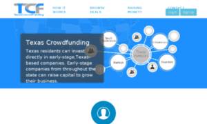 Texascrowdfunding.com thumbnail