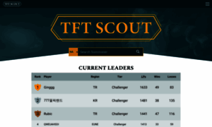Tftscout.com thumbnail