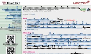 Thaicert.nectec.or.th thumbnail