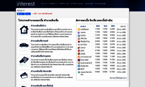 Thaiinterest.com thumbnail