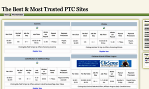 The-best-ptc-sites-ever.blogspot.co.il thumbnail