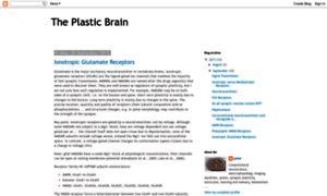 The-plastic-brain.blogspot.com thumbnail