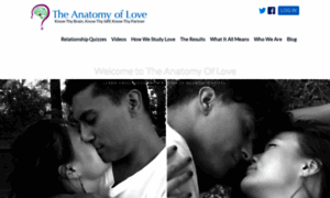 Theanatomyoflove.com thumbnail