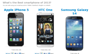 Thebestsmartphone2012.com thumbnail