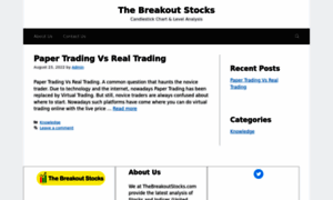 Thebreakoutstocks.com thumbnail