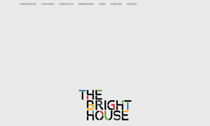 Thebrighthouse.nl thumbnail